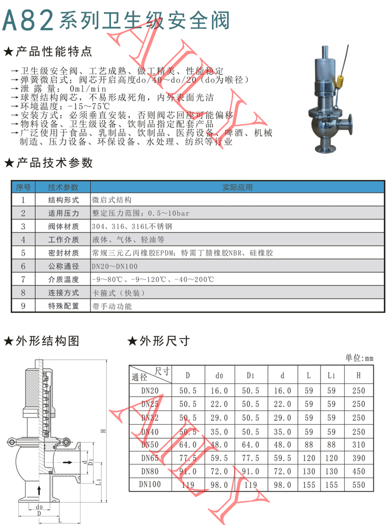 A82係（xì）列衛（wèi）生（shēng）級安（ān）全閥