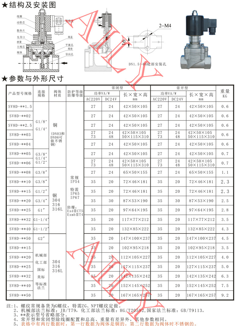SV8D先導活（huó）塞式低（dī）溫電磁閥