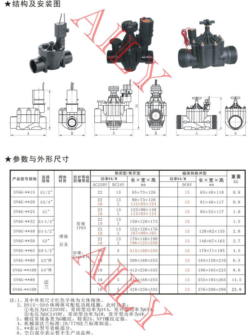 SV6G先導膜片式電磁閥