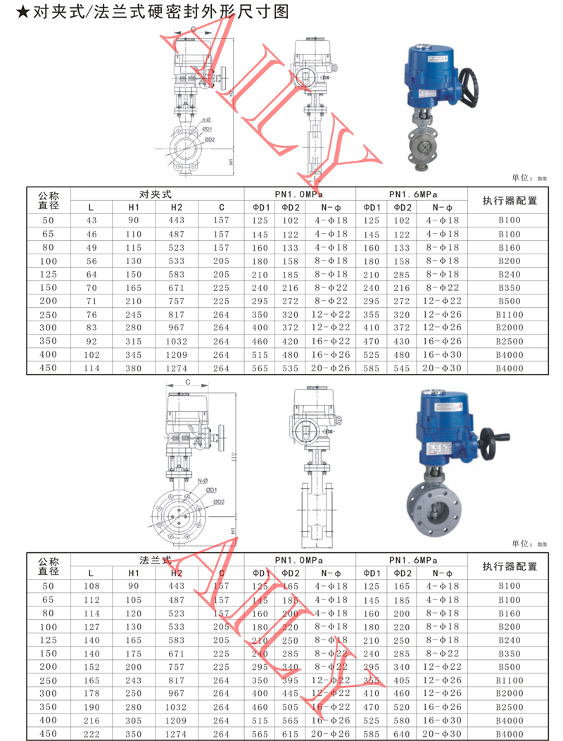 ED9B對夾式（shì）/法蘭式硬密封電動蝶閥