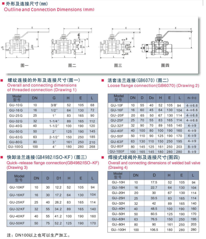 三片式真空球閥外（wài）形尺寸.png