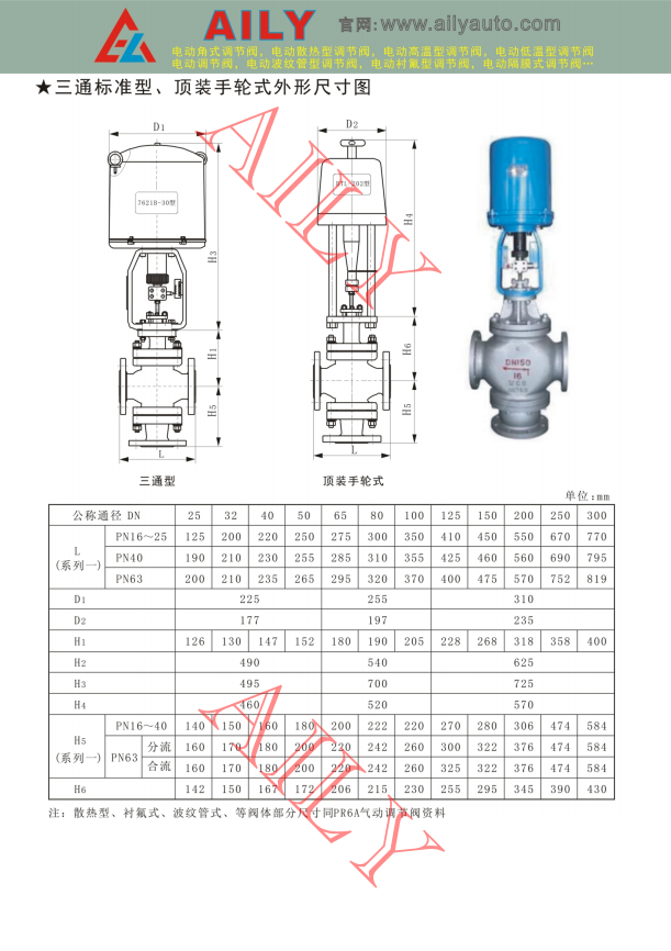 電（diàn）動調節閥4.png