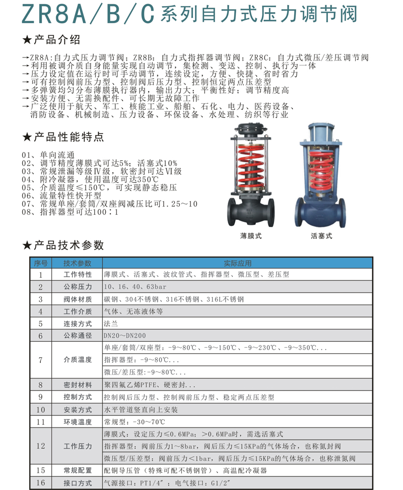 ZR8A B C自力式調（diào）節閥（fá）-1.jpg
