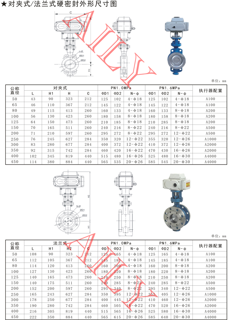 ED9A電動蝶閥-硬密封.jpg