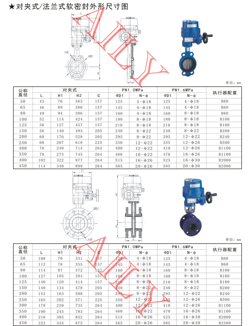 ED9B電動（dòng）蝶閥-軟密封.jpg