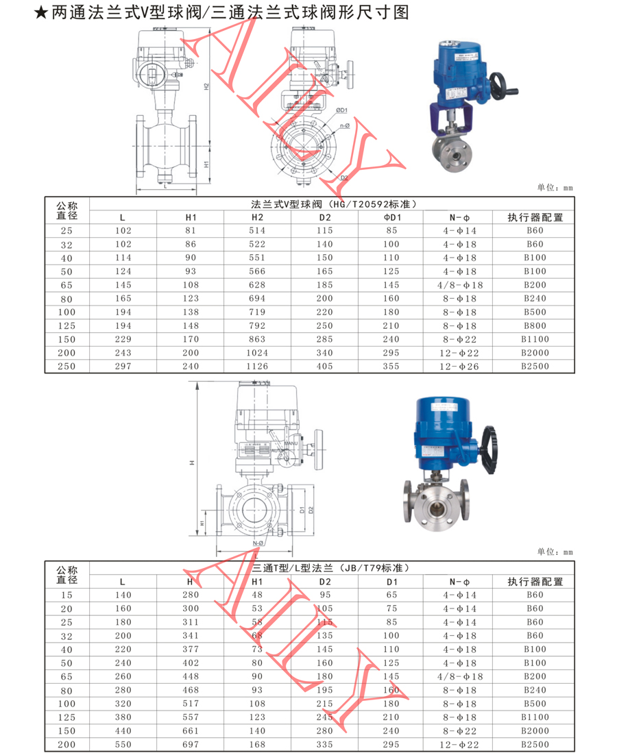 EQ9B電動球閥（fá）-4.jpg