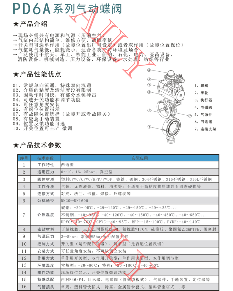 PD6A氣（qì）動蝶（dié）閥-1.jpg