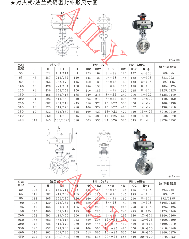 PD6A氣（qì）動蝶閥-3.jpg
