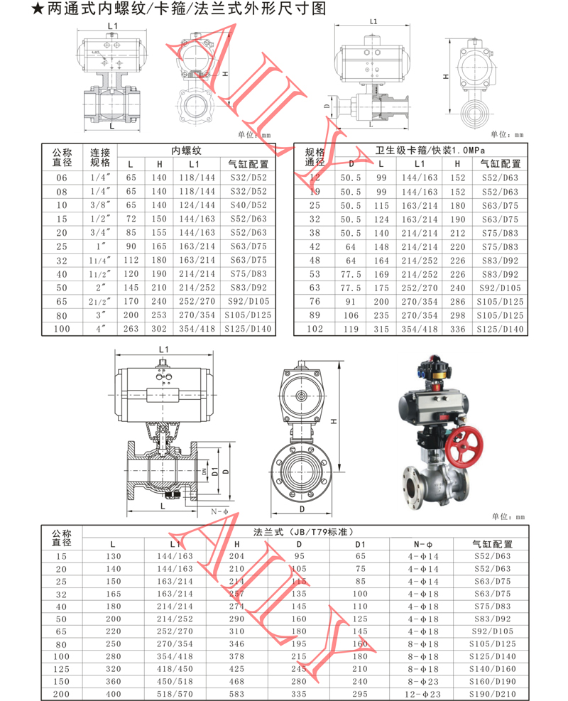 1657693974.jpg PQ6A氣動球閥 -2.jpg