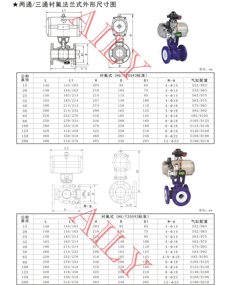 1657694008.jpg PQ6A氣動球閥 -4.jpg