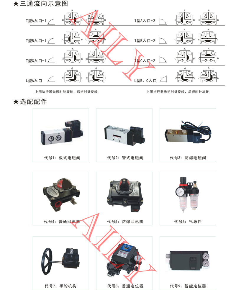 1657694018.jpg PQ6A氣動球閥 -5.jpg