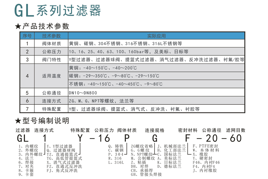 GL係（xì）列過濾器-1-2.jpg