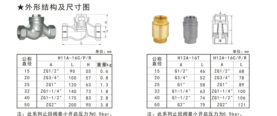 H係列止回閥-2.jpg