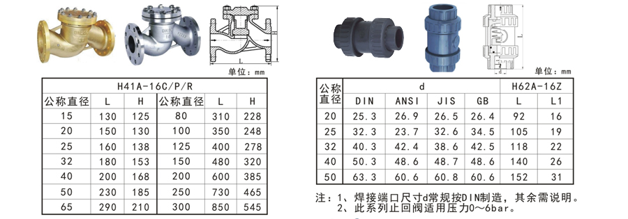 H係（xì）列止回閥-4.jpg